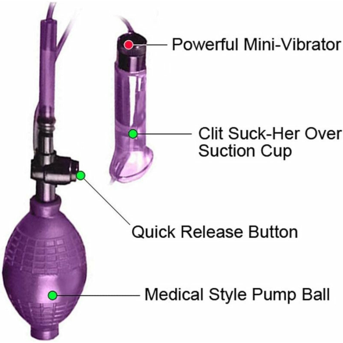 Fetish Fantasy Vibrating Clit Super Suck-Her Purple - Image 2