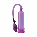 Beginners Power Pump - Image 2